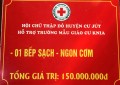 Được sự quan tâm của lãnh đạo các cấp, ngày 19/5/2023 Trường MG Cư K’nia được Hội Chữ thập đỏ huyện Cư Jút tặng 150.000.000 đồng từ Chương trình”Bếp sạch – Ngon cơm”.